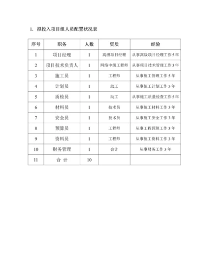 拟投入项目组人员配备情况表.docx