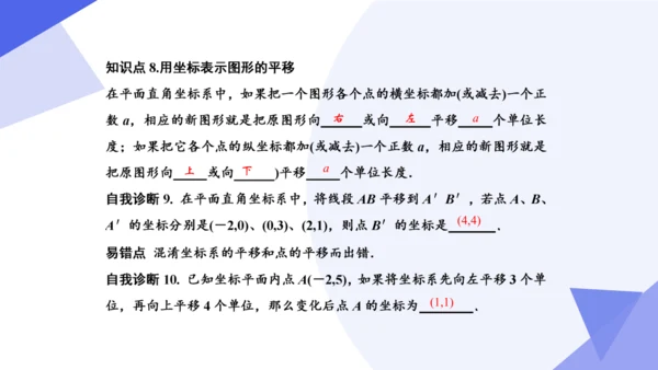 2024春人教七下数学期中高效复习核心考点串讲 03平面直角坐标系  课件（共50张PPT）