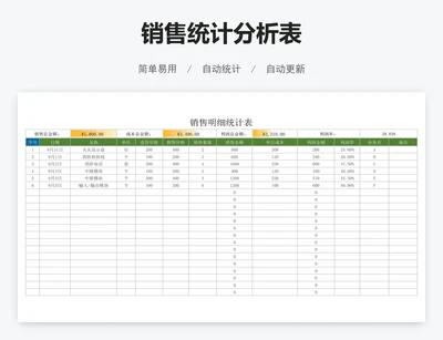 销售统计分析表