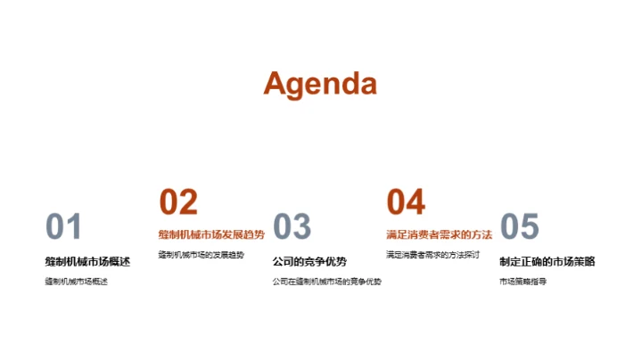 探索缝制机械未来趋势