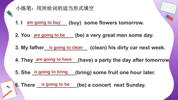 Unit 3 My weekend plan 复习课件（词组+句型+语法+语音+写作指导）