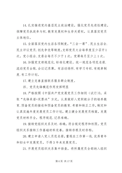 乡镇某年党建工作目标管理责任书.docx