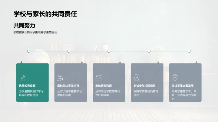 新学期教学展望