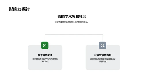 挑战科研-理科之途