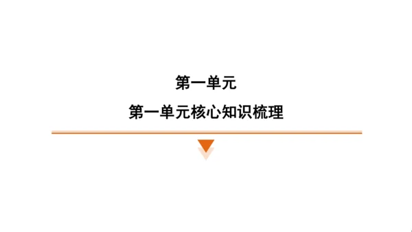 统编版语文四年级上册第一 二单元核心知识梳理课件