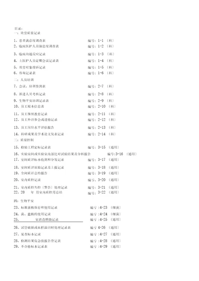 检验科各种通常文本记录文本表