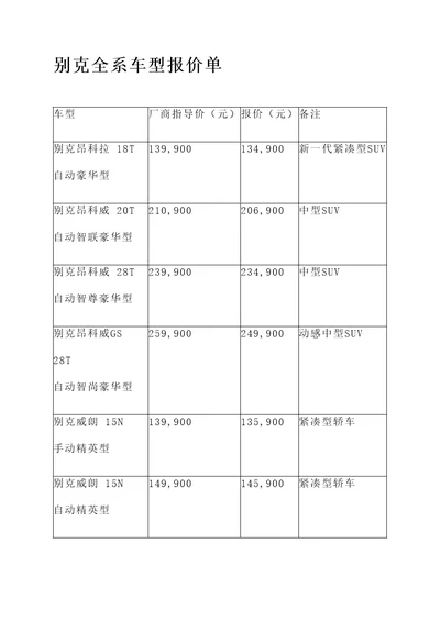 别克全系车型报价单