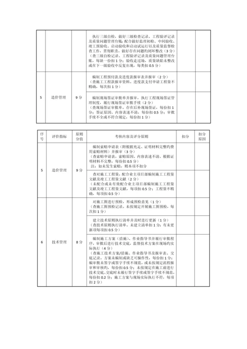 施工项目部综合评价表.docx