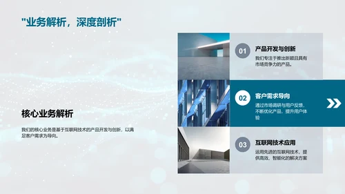 互联网项目管理竞聘