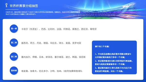 足球世界杯赛事欧洲杯足球主题通用PPT模板