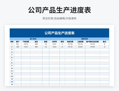 简约风公司产品生产进度表