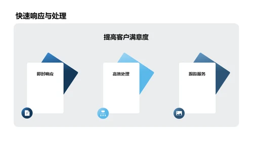 物流新篇章：多式联运