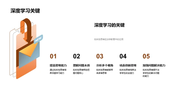 法学思维探析