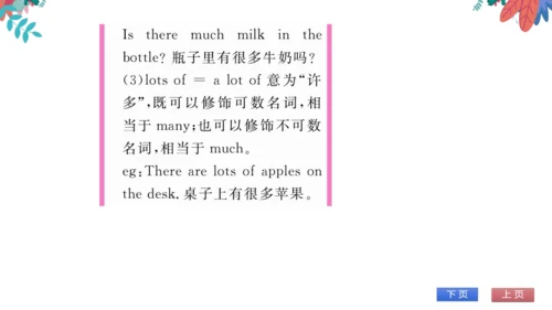 【外研版】七上 Module4 Unit1 We've got lots of apples 第2课