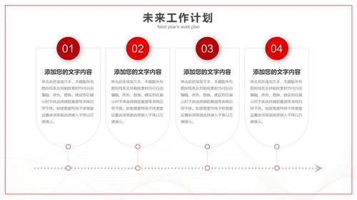 赋能前行再创佳绩工作汇报PPT模板