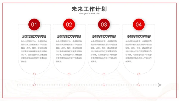 赋能前行再创佳绩工作汇报PPT模板