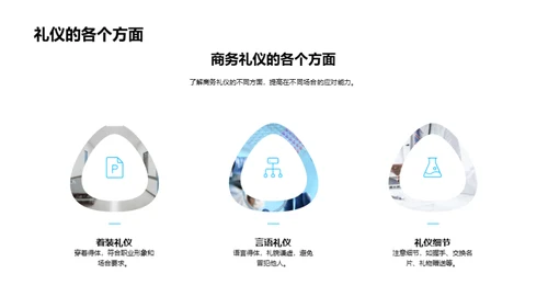 医疗行业商务礼仪解析