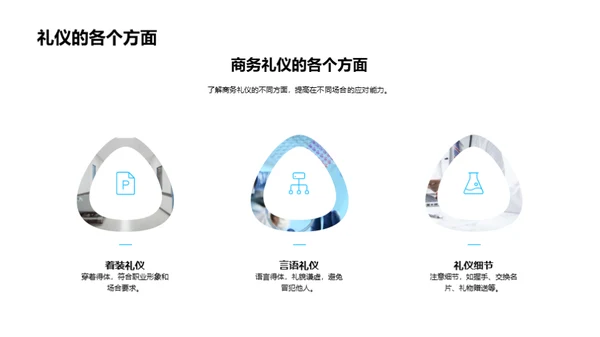 医疗行业商务礼仪解析