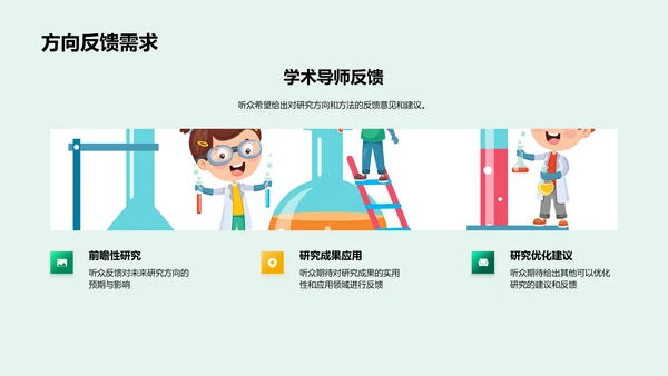 开题答辩报告PPT模板