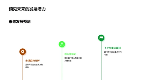 互联网部门半年盘点