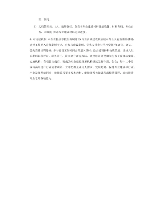 专业内涵建设实施专项方案.docx