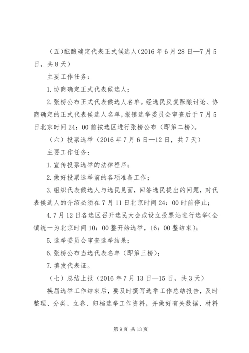 镇人民代表大会代表换届选举工作方案.docx