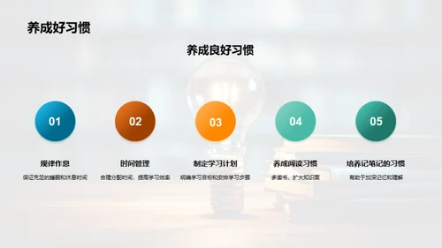 学习力提升指南