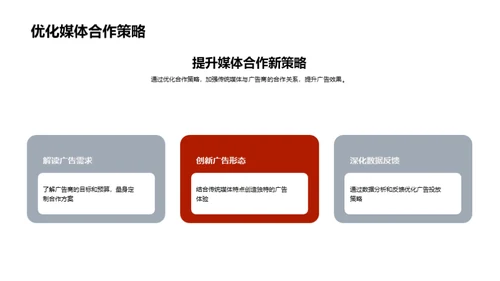 春节红包广告力