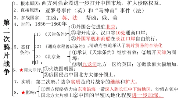 2024-2025学年部编版八年级历史上学期期中复习课件