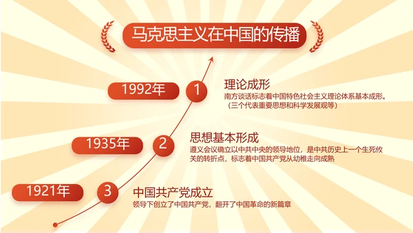 党员青年党史学习教育活动PPT动态