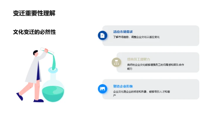 探索企业文化之路