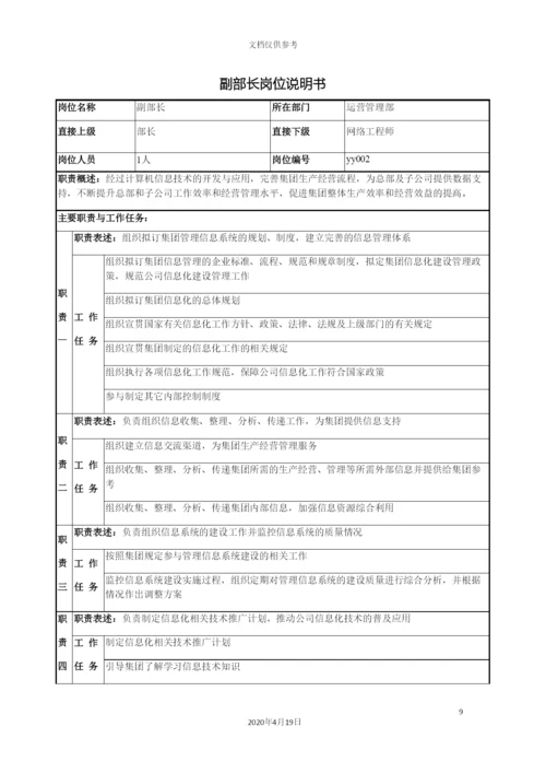 运营管理部部门职责概述及岗位说明书.docx