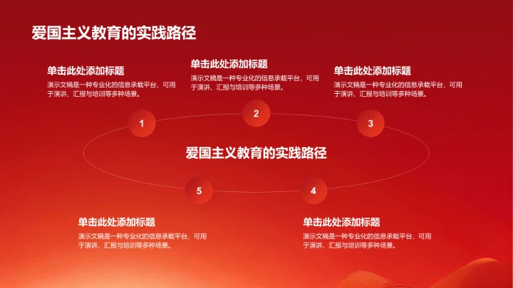 红色党政风爱国主义团课PPT模板