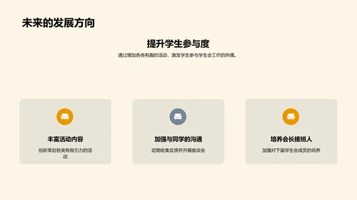 学生会工作回顾与展望