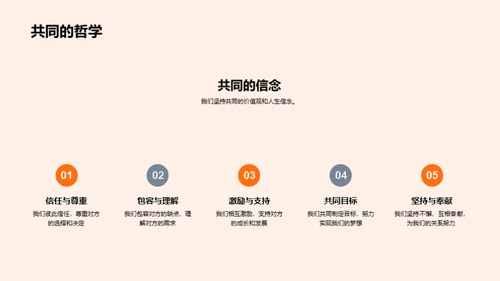 爱情的甜蜜旅程