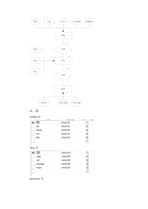 学生宿舍信息管理系统.docx