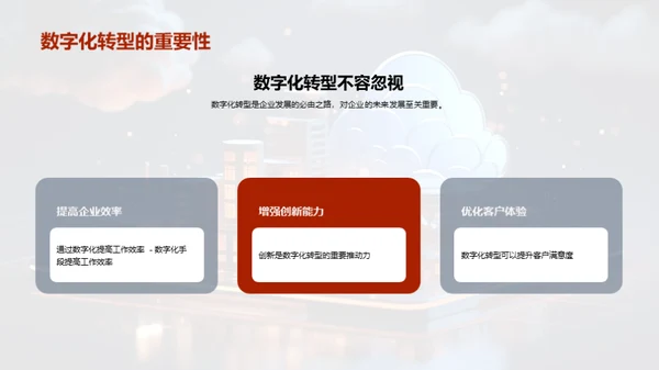 掌握数字化转型