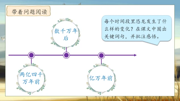 【核心素养】部编版语文四年级下册-6.飞向蓝天的恐龙 第2课时（课件）