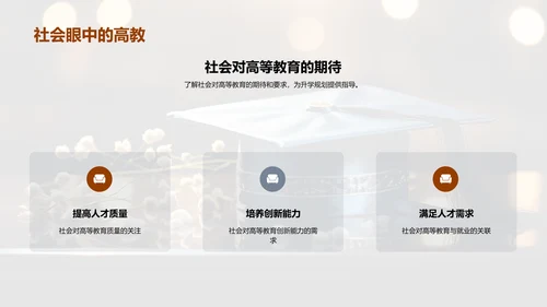 升学规划与家长角色