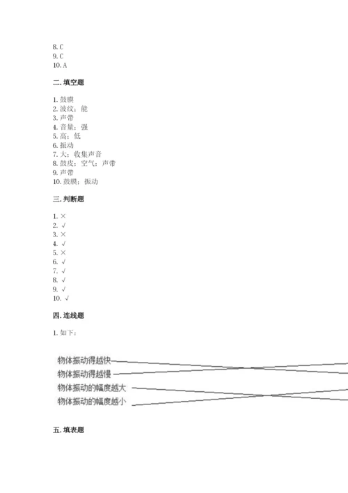 教科版 科学四年级上册第一单元声音测试卷通用.docx