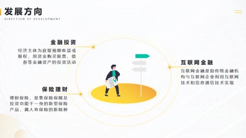 金色金融行业商业计划书通用PPT模板