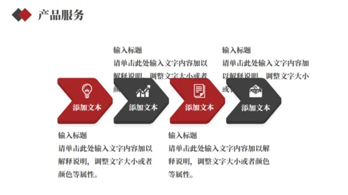 企业宣传品牌宣传通用PPT模板