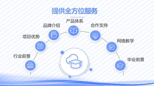 高校教学个人经验分享工作经验分享演讲PPT