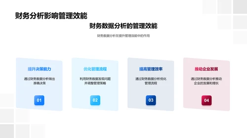 财务数据解析及应用PPT模板