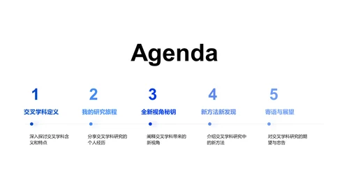 交叉学科答辩报告PPT模板