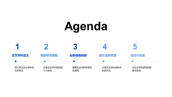 交叉学科答辩报告PPT模板