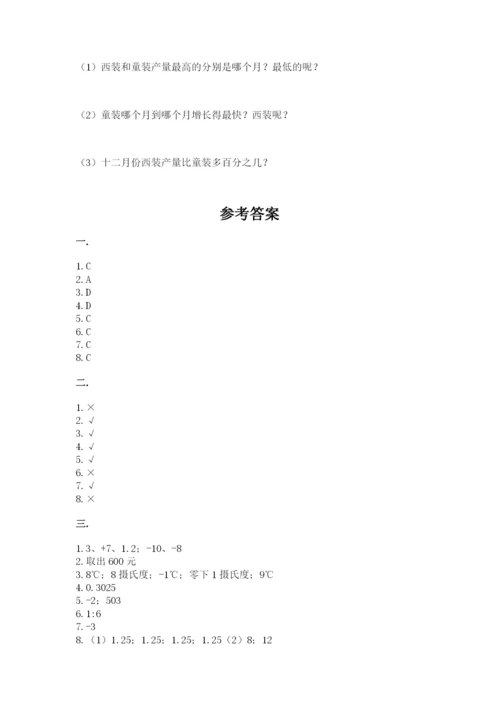 四川省【小升初】2023年小升初数学试卷word.docx