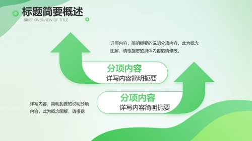 绿色清新医疗药店工作总结汇报PPT