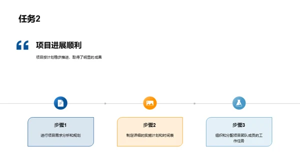 铁路运输：卓越维护之路