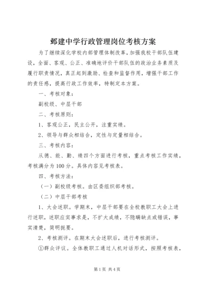 邺建中学行政管理岗位考核方案.docx